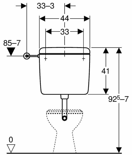 Geberit Aufputzspülkasten Start/Stopp 127000 