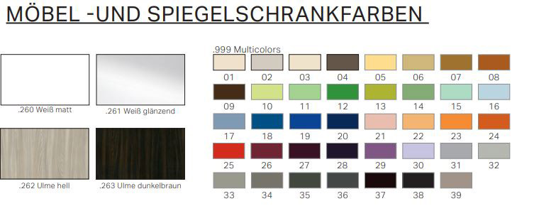 Laufen Base Pro Oberflächen