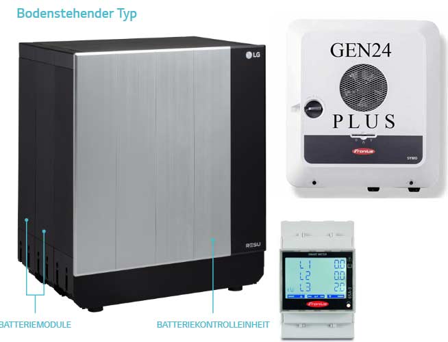 LG PV Speicher Set 8,6 kwH mit Symo Gen24 Plus 10