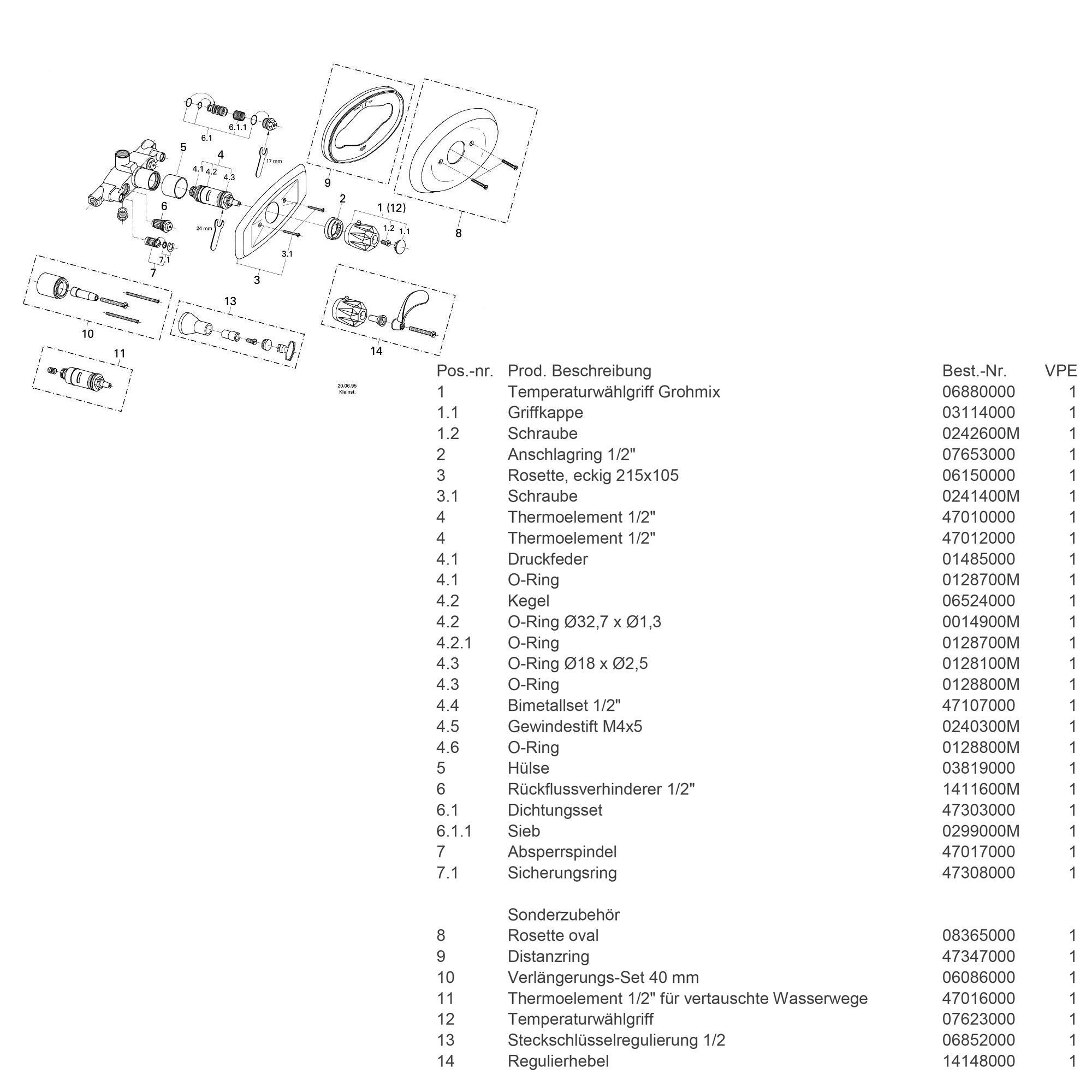 Grohe Thermostatgriff zu Grohterm 06880 