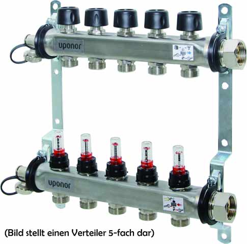 Uponor Smart S- FBHZG Verteiler 12 Heizkreise