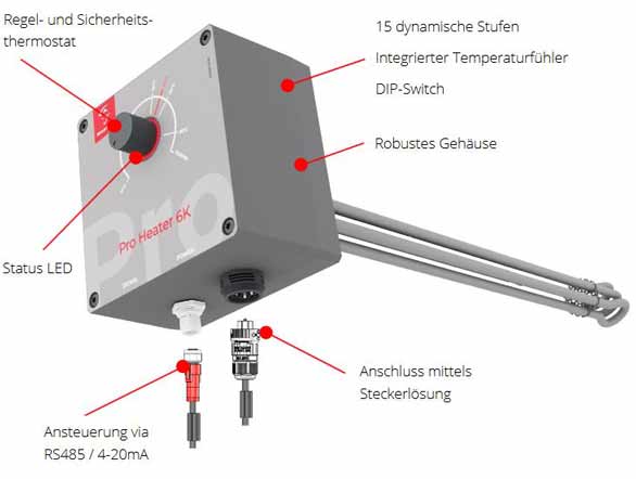 SmartFox Pro Heater 6K Einbauheizung 6/4" 6 kW