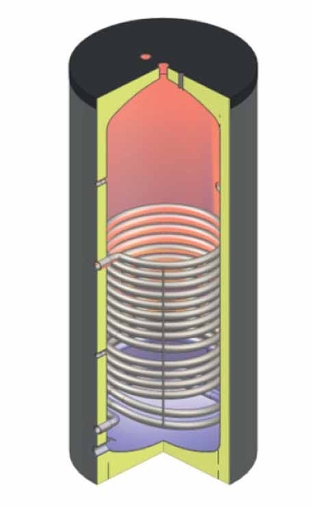 Concept Warmwasserspeicher 200L 1 Register