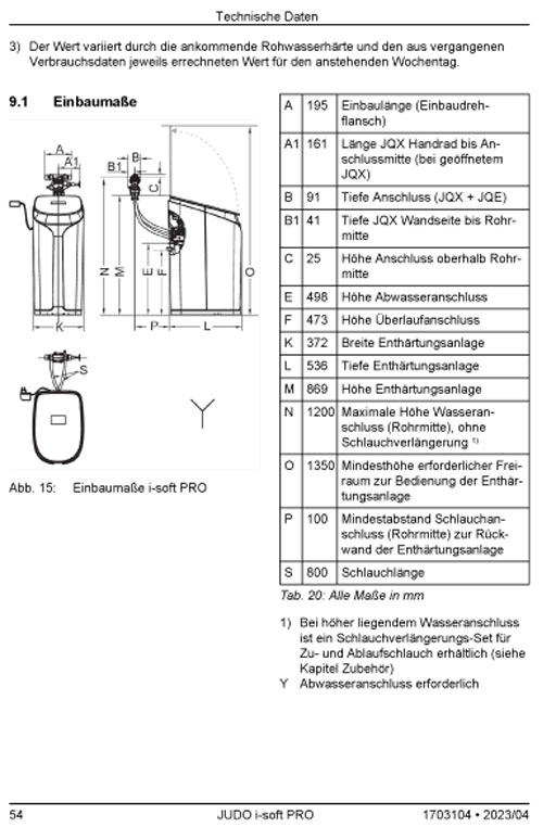 JUDO i-soft PRO  Enthärtungsanlage Abmessungen kompakt