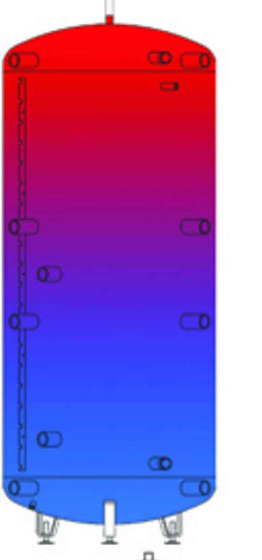 Hygiene-Pufferspeicher CPSHM2WT1000 