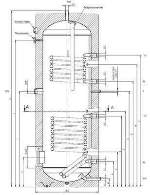Warmwasser Solarstandspeicher 400 Liter,Solarspeicher