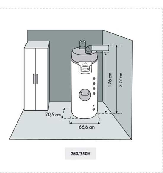 De Diet­rich Brauchwasserwärmepumpe Elen­sio 250 H Abmessungen
