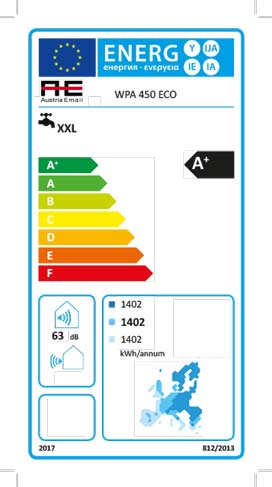 Brauchwasserwärmepumpe Warmwasserwärmepumpe Austria Email WPA 450 ECO Energielabel 