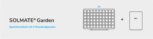 EET Solmate G Speichersystem mit 2 Paneelen  Umfang