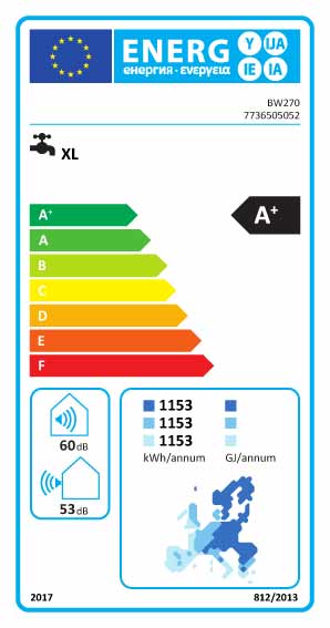 Junkers Bosch Warmwasser-Wärmepumpe Energielabel 
